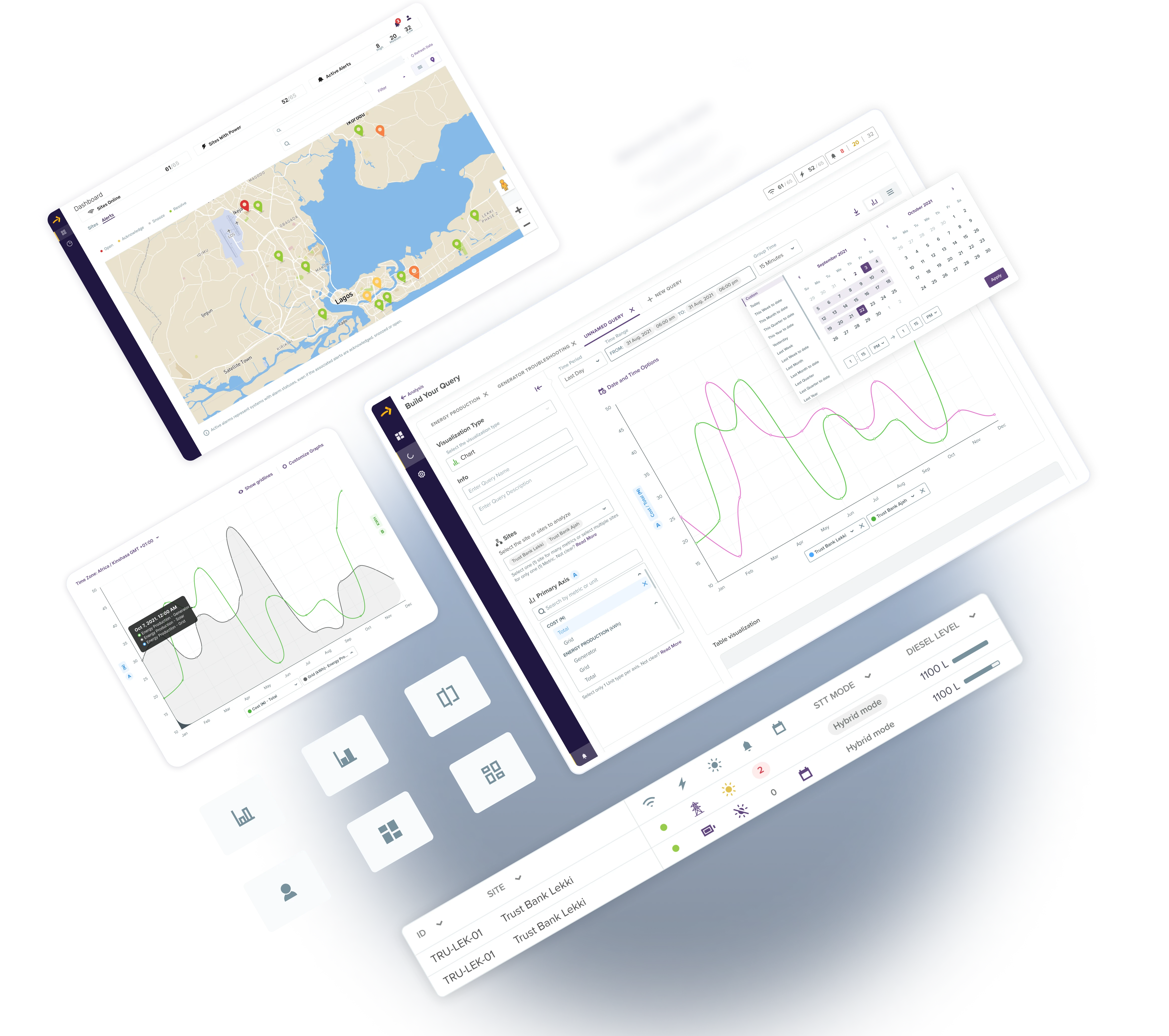 Relevant Patient Monitoring Development Work background